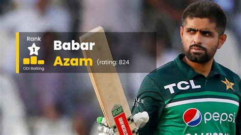 who is the 360-degree batsman in world|ICC Men's ODI Batting .